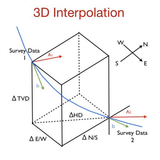 3D Interpolation app icon