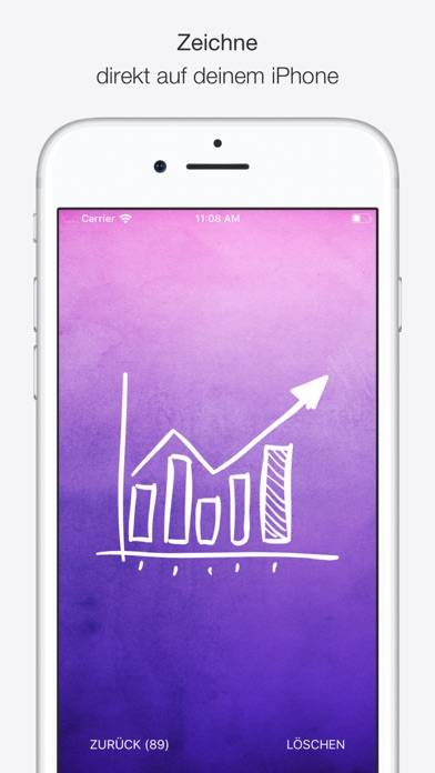 Scharade App Scharade App