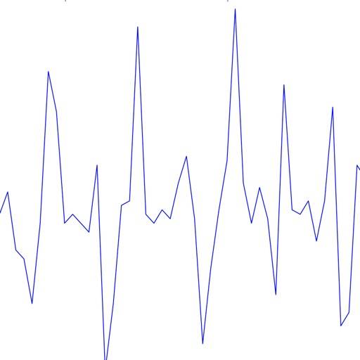 BrainLog: An EEG recorder icona