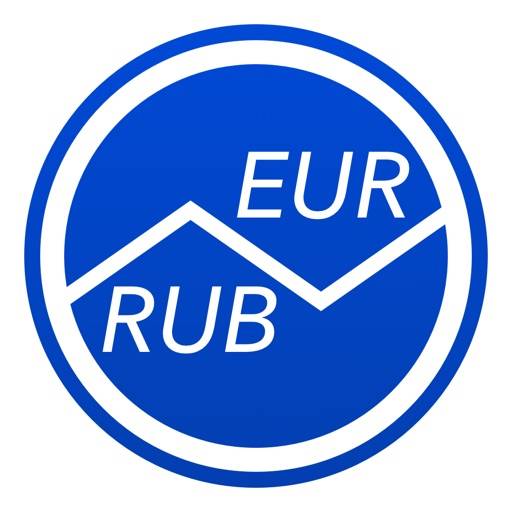 Russian Rubles To Euros icône