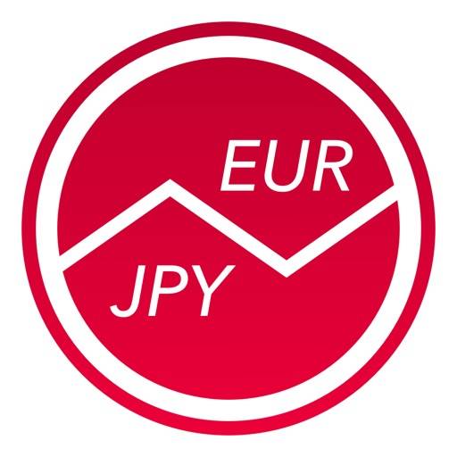 delete Euros To Japanese Yen