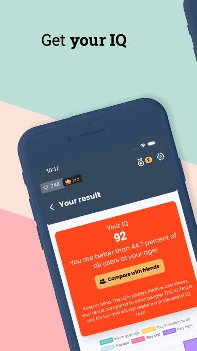 Professioneller Iq Test Online Kostenlos