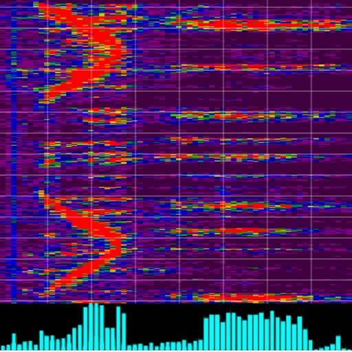 Audio Spectrum Viewer icône