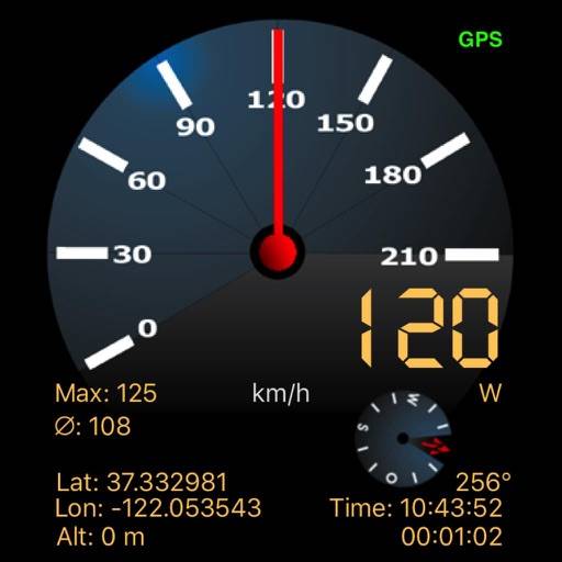 GPS-Speedometer Symbol