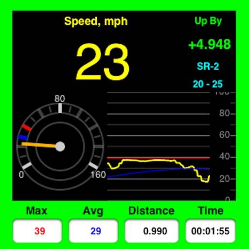 AudibleSpeed GPS Speed Monitor icon