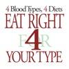 Blood Type Diet app icon