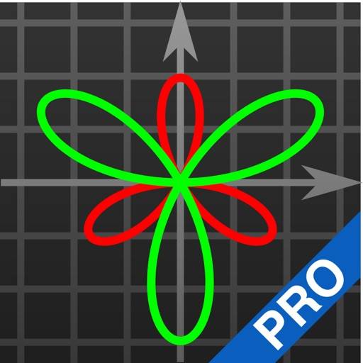 Good Grapher Pro - scientific graphing calculator icon