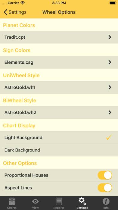 how to get biwheel report solar fire gold