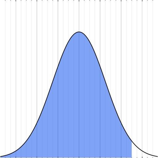 elimina Power Analysis