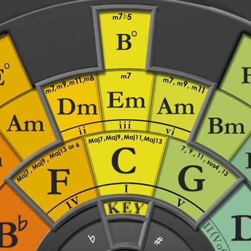 The Chord Wheel löschen