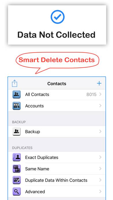 Delete Contacts+
