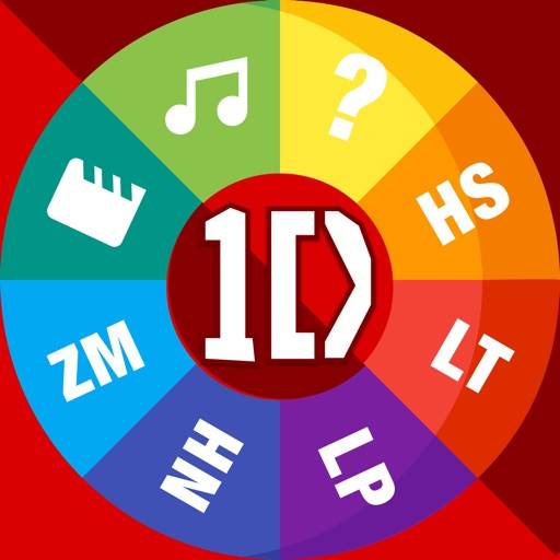Who is One Direction? icona