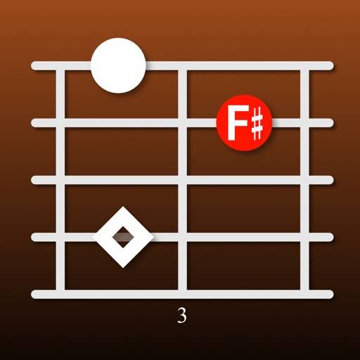 FretBoard: Chords & Scales icon