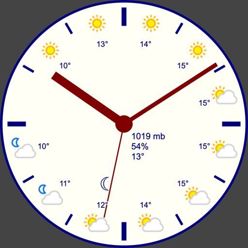 Weather Clock Deluxe ikon