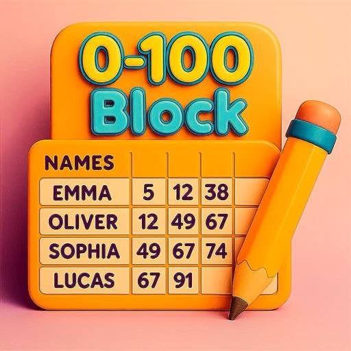 0-100 protokoll