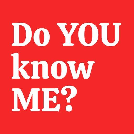 How Well Do You Know Me | Quiz icon