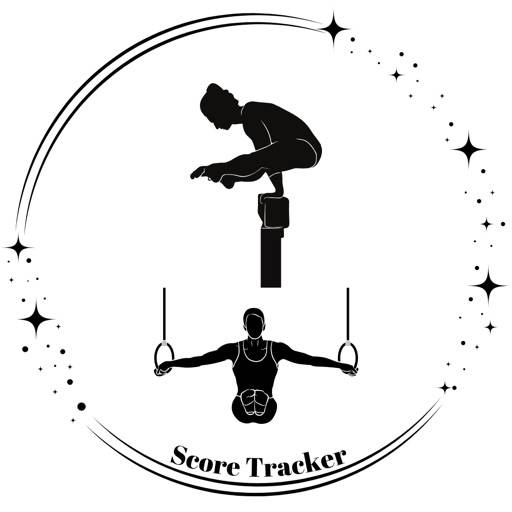 My Flippin Meet Scores icon