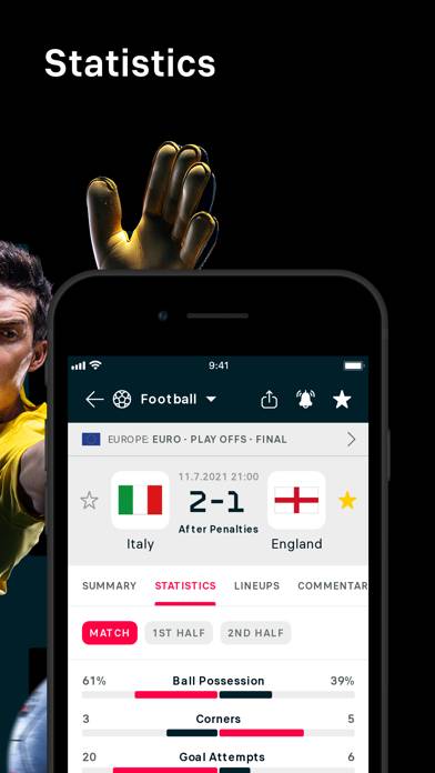 Livescore.Ru Deutsch Livescore.Ru Deutsch