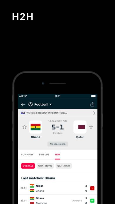 Livescore.Ru Deutsch Livescore.Ru Deutsch