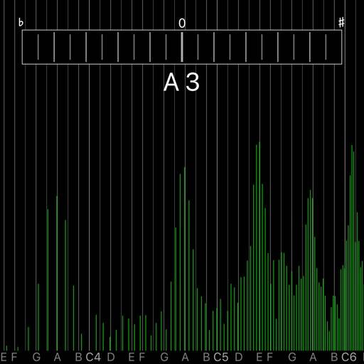Audio Spectrum Monitor