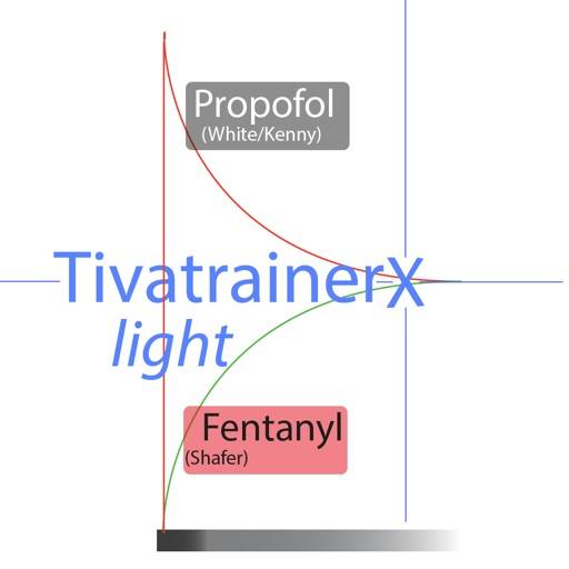 elimina TivatrainerP-F