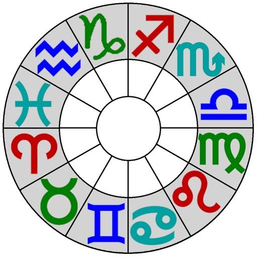 Astrological Charts икона