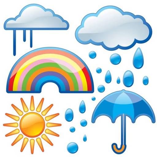 delete Meteorology & Weather Quizzes
