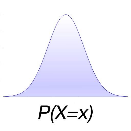 Probability Distributions Calculator icon