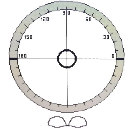 delete Transpose Eyeglass Prescription