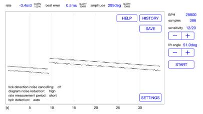 watch timegrapher android